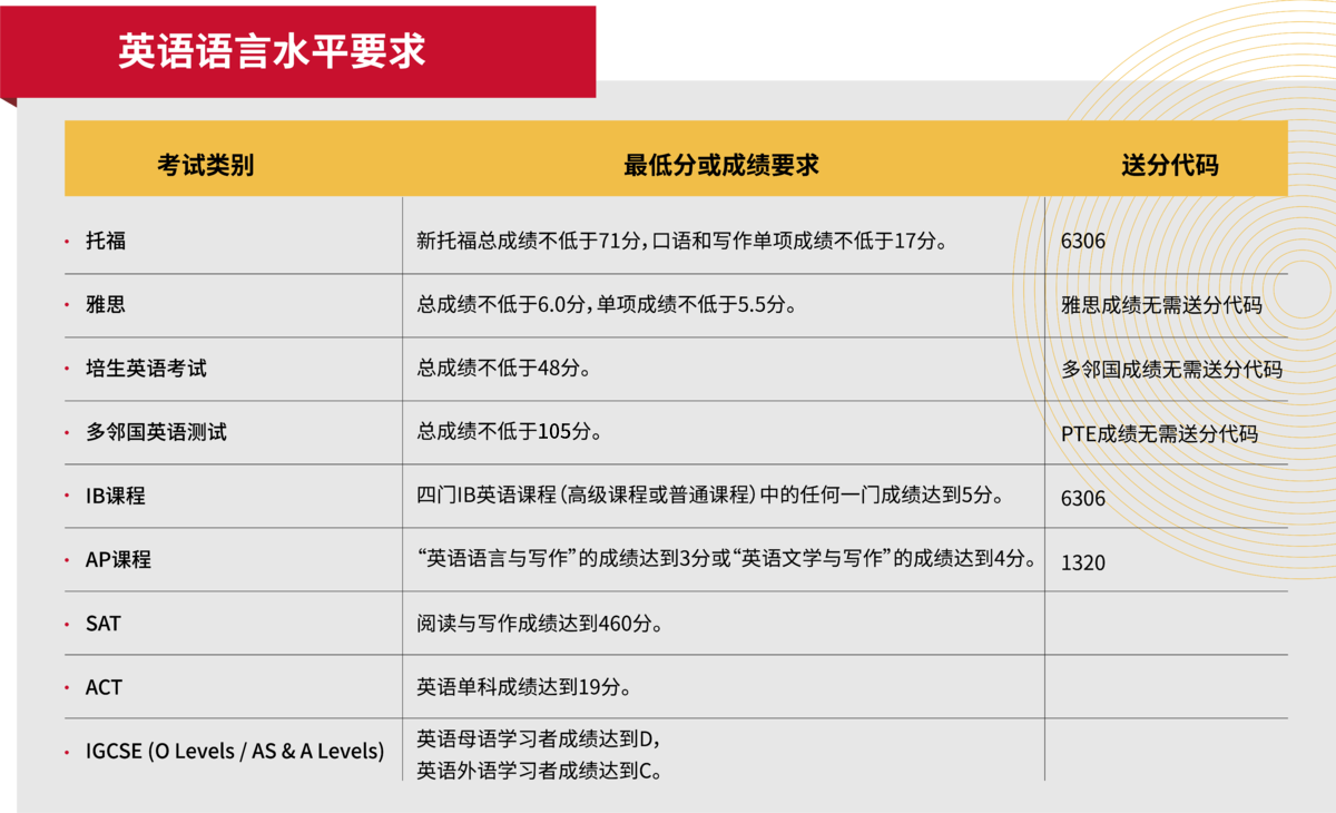 爱荷华州立大学,爱荷华州立大学官网,爱荷华州立大学中文官网,Iowa State University, 爱荷华州立大学留学,美国留学 爱荷华州立大学,爱荷华州立大学官网,爱荷华州立大学中文官网,Iowa State University, 爱荷华州立大学留学,美国留学